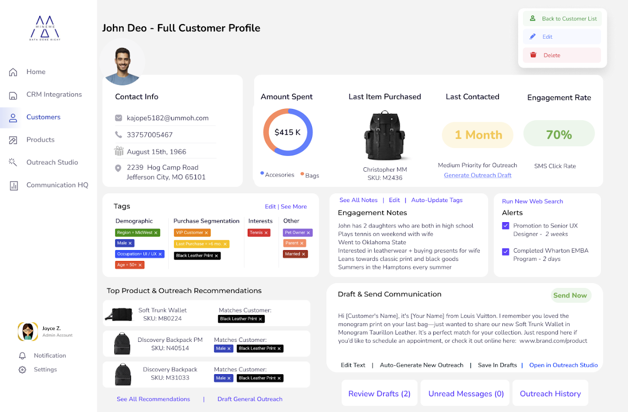 Understanding Personal Data